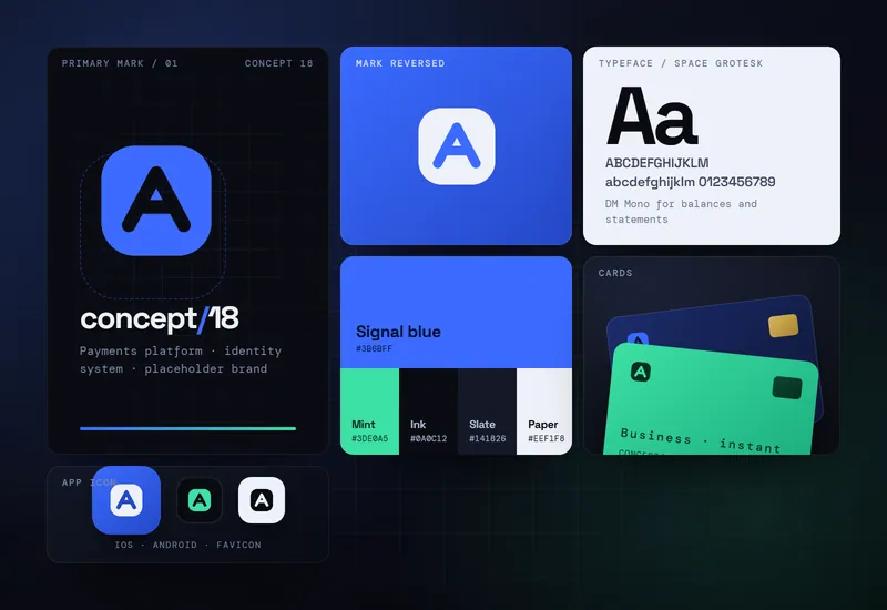 Concept project: Fintech identity system