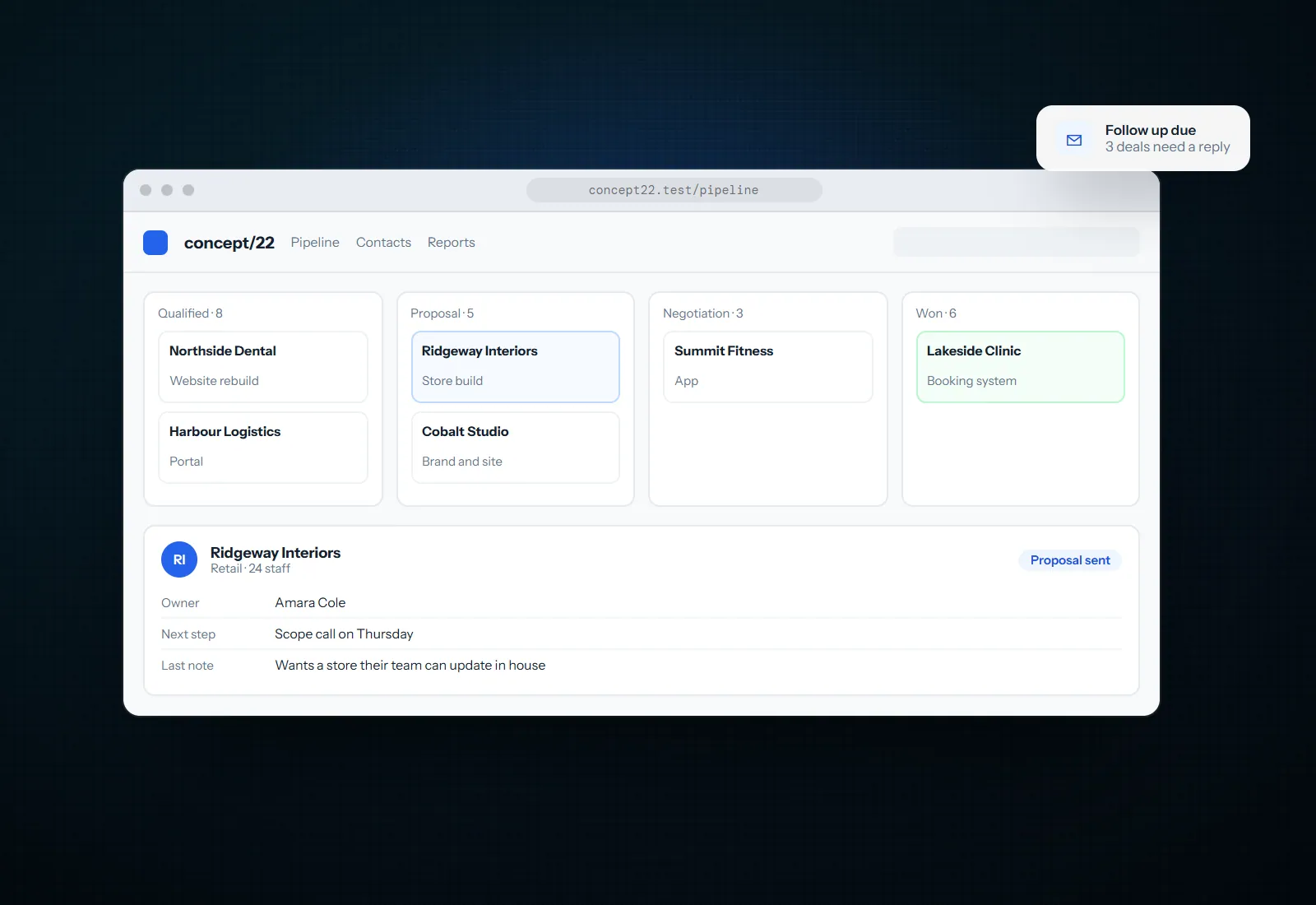 Concept visual for CRM and sales pipeline