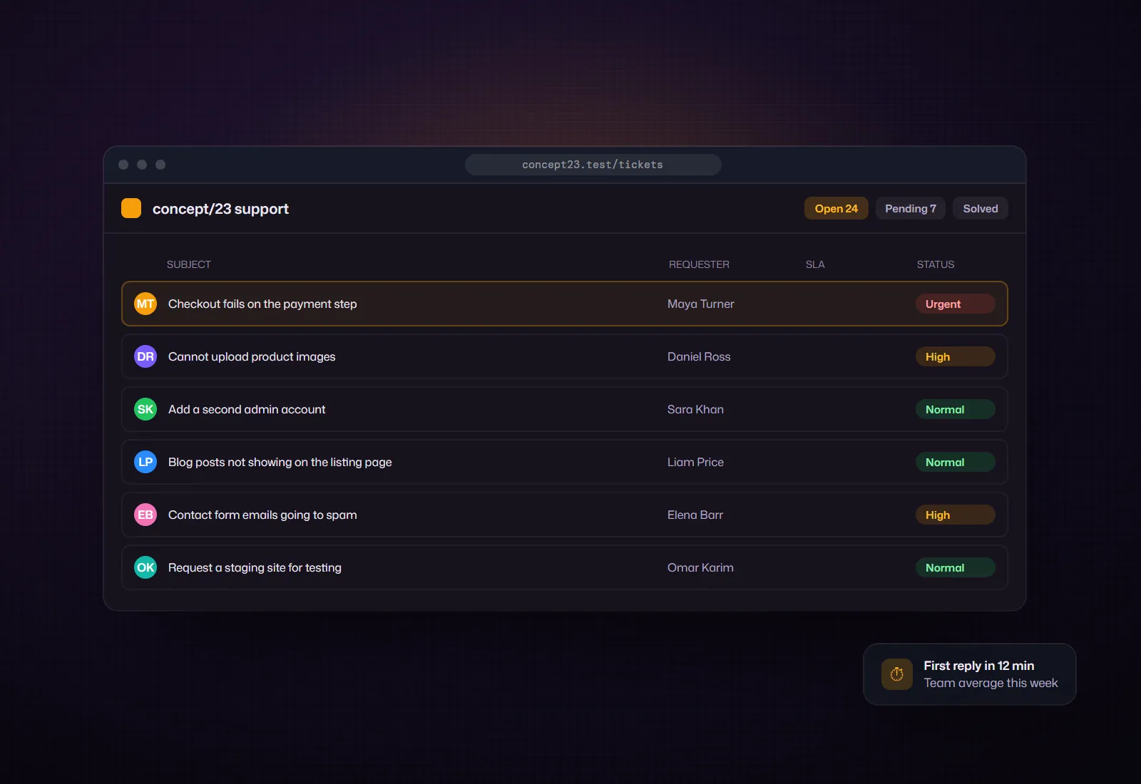 Concept visual for Helpdesk and ticketing