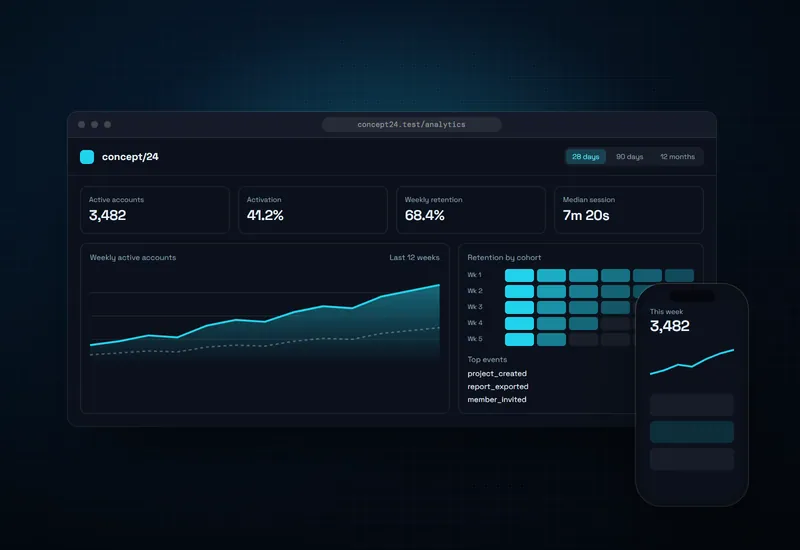 Concept project: Product analytics dashboard