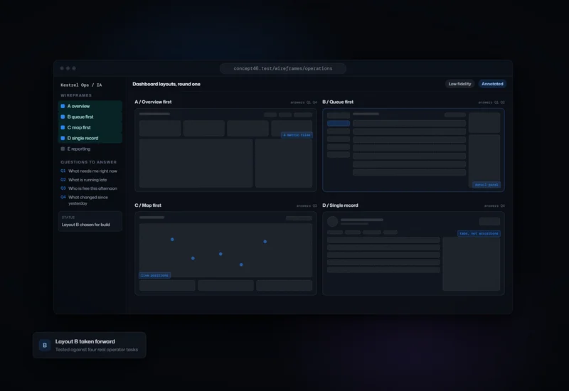 Concept project: Dashboard wireframe set for an operations tool