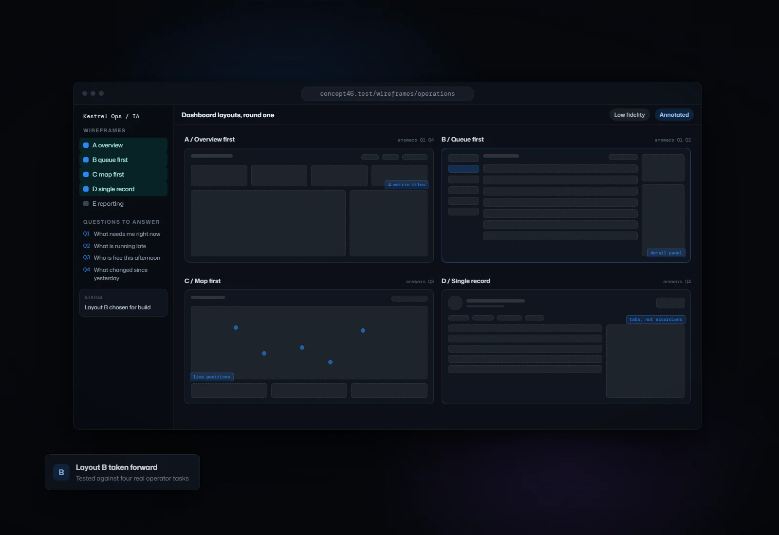 Concept visual for Dashboard wireframe set for an operations tool
